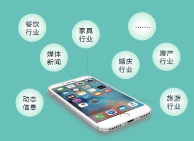 文章附图